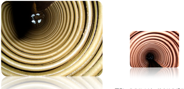 注塑机冷却循环系统水处理节能评估建议方案